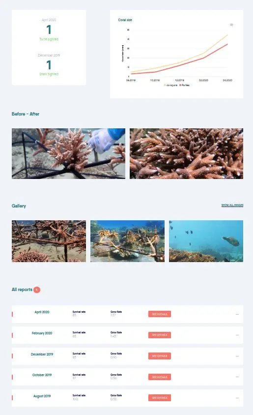 Tēnaka Science metrics tenaka org